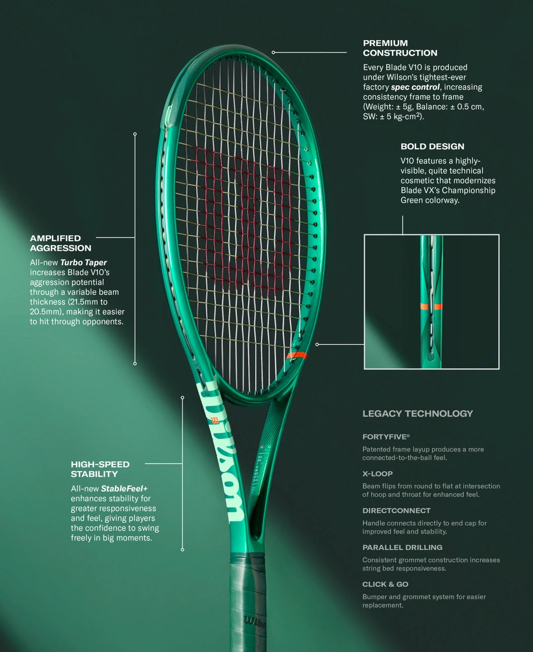 WILSON 305gr Blade 98 18x20 V10 - L2